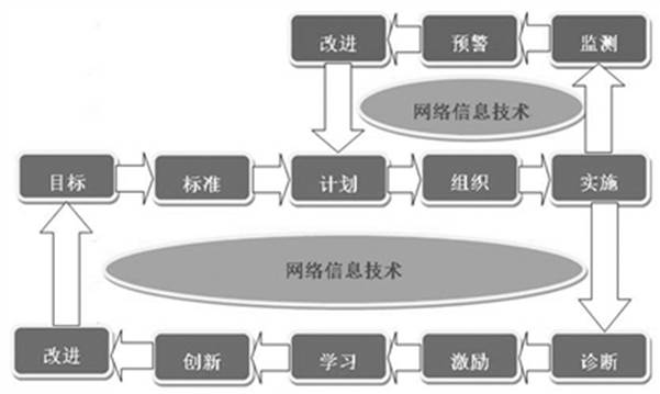 http://zggz.hzjxy.org.cn/_upload/article/images/f8/8b/1cd127f041e1a5cc4d0ee47f45a1/0b7a58a2-5068-4ab9-88ff-3c7eec71cf10.jpg